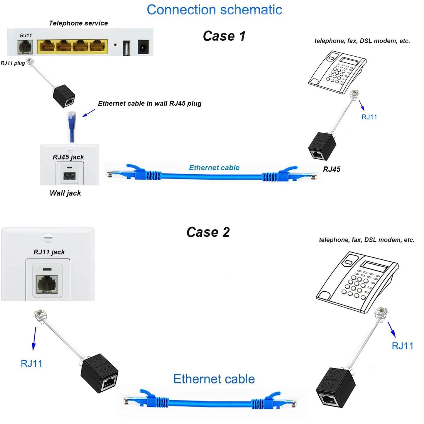 Phone Jack to Ethernet Cable Adapter, RJ45 8P8C Female to RJ11 6P4C Male for Landline Telephone Service (2 Pack)