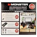 Monster High Performance HDMI Kit