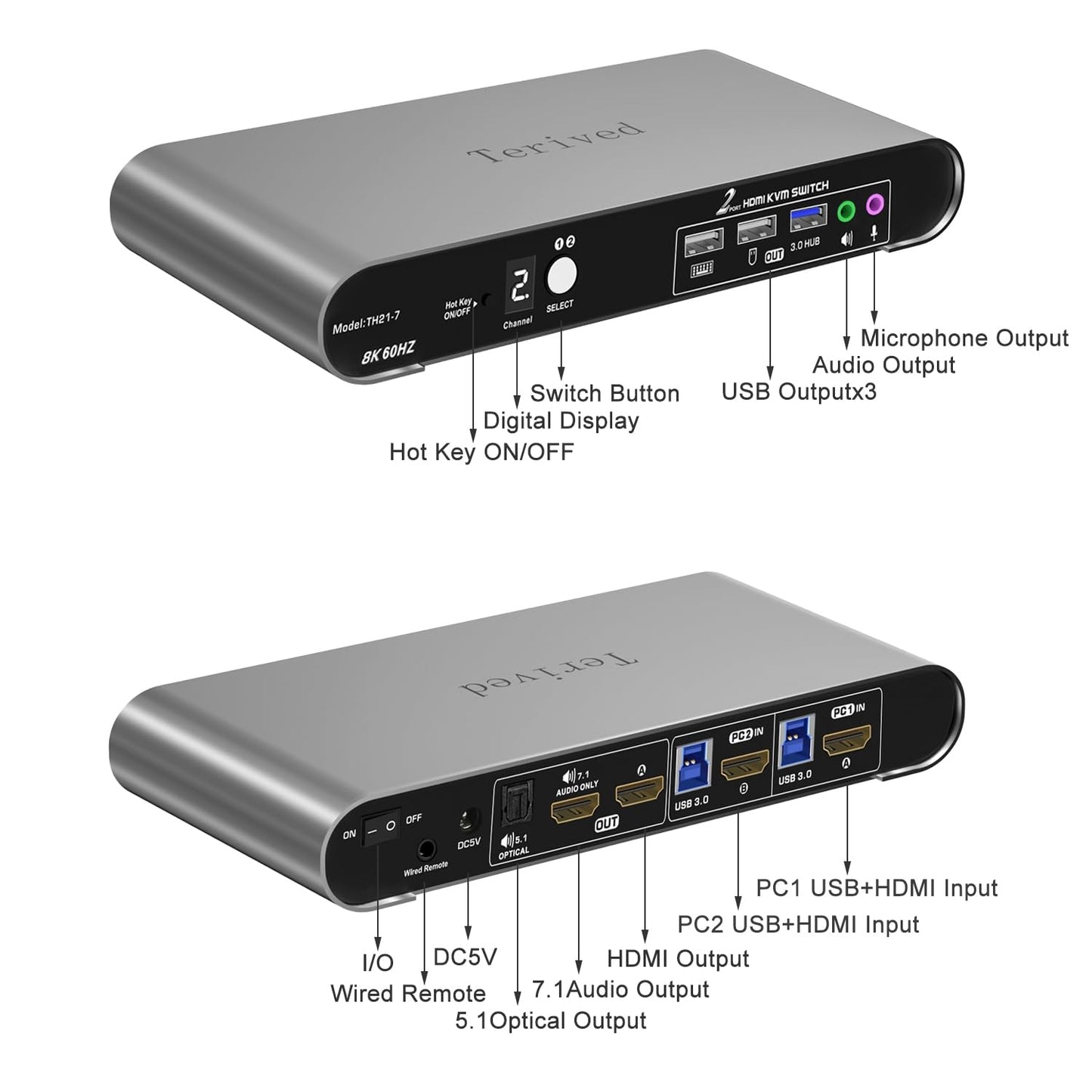 Terived 2 Computers 1 HDMI Monitor Automatic KVM Switch 8K@60Hz, Hotkey Switching, EDID, Support 5.1/7.1 Audio and Microphone, Aluminum Shell