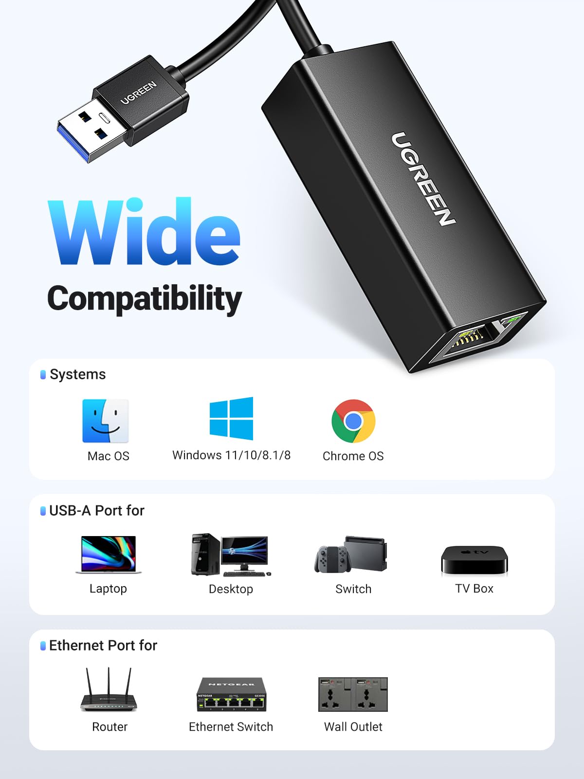 UGREEN USB to Ethernet Adapter, 1000Mbps Plug and Play Ethernet Adapter with USB 3.0, Driver Free, RJ45 LAN Network Dongle Compatible with Nintendo