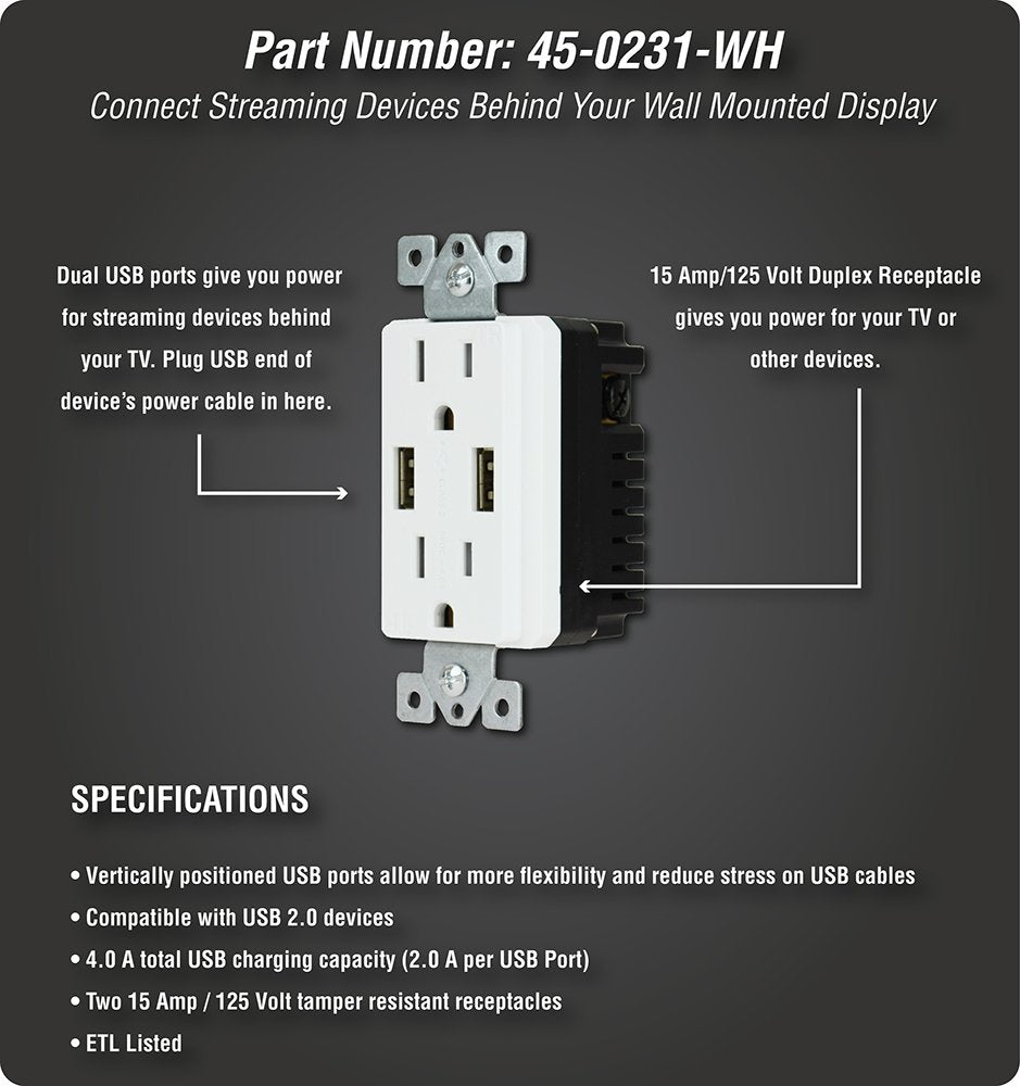 DATA COMM Electronics 45-0231-WH USB Recessed Media Outlet Box, In-Wall Cable Management, Duplex Receptacle,4.0 Amp Dual USB Ports, Large Cable