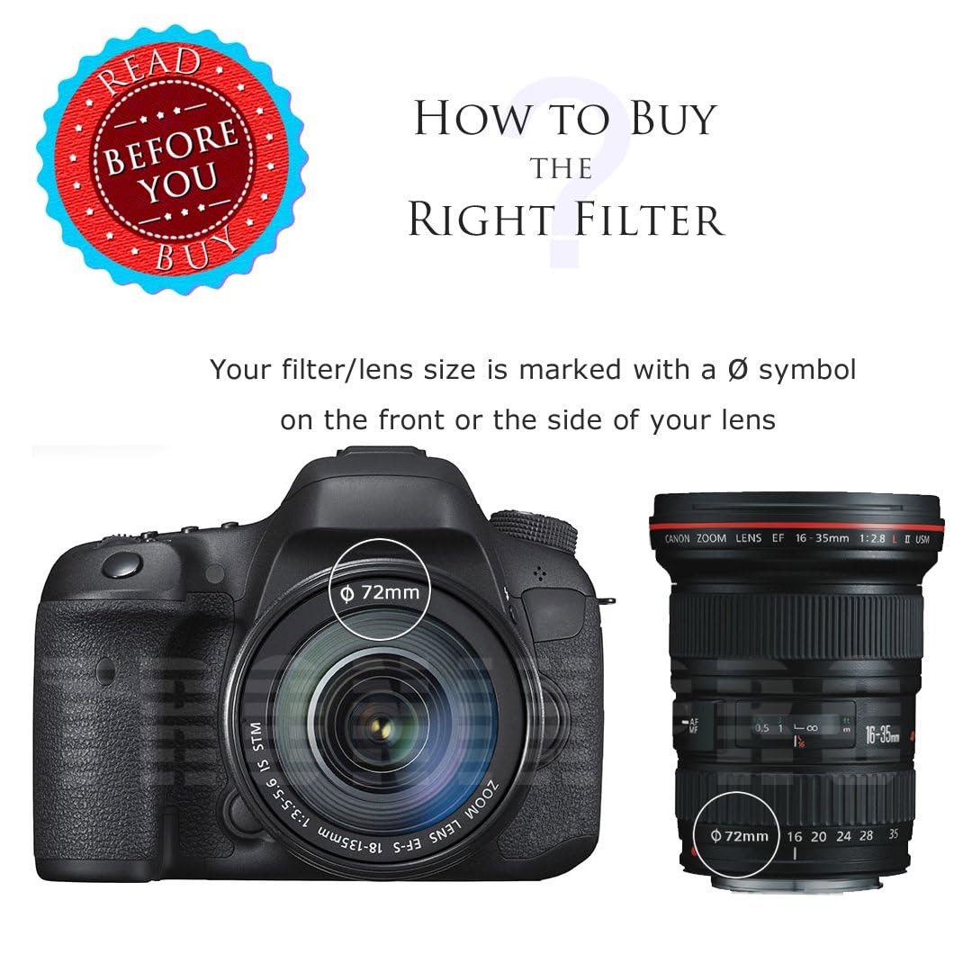 Tronixpro 72mm UV Protection Filter - HD Clear Digital Lens Protector for DSLR Camera, Reduces Glare & Ghosting