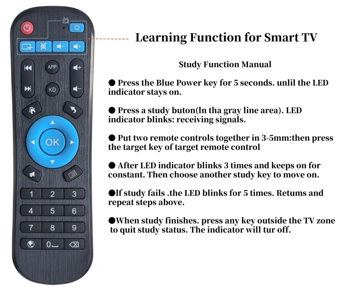 Replacement Remote Control fit for Android TV Box T95 Series T9 T95 T95H T95Q Q+ T95MAX T95MAX T95ZPLUS T95S2 T95MINI T95SUPER HK1BOX HK1MAX:T95