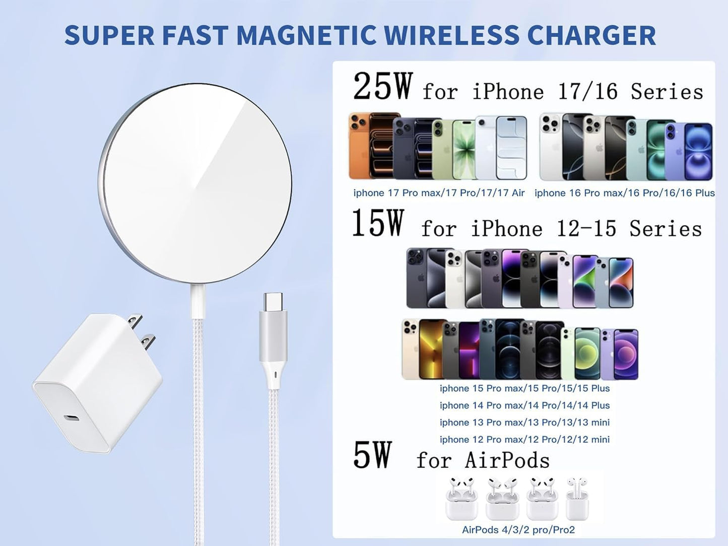 [Apple MFi Certified]25W Magnetic Wireless Charger for iPhone,6Foot Fast Apple MagSafe Charger Wireless Charging Pad with USB C Charger for iPhone