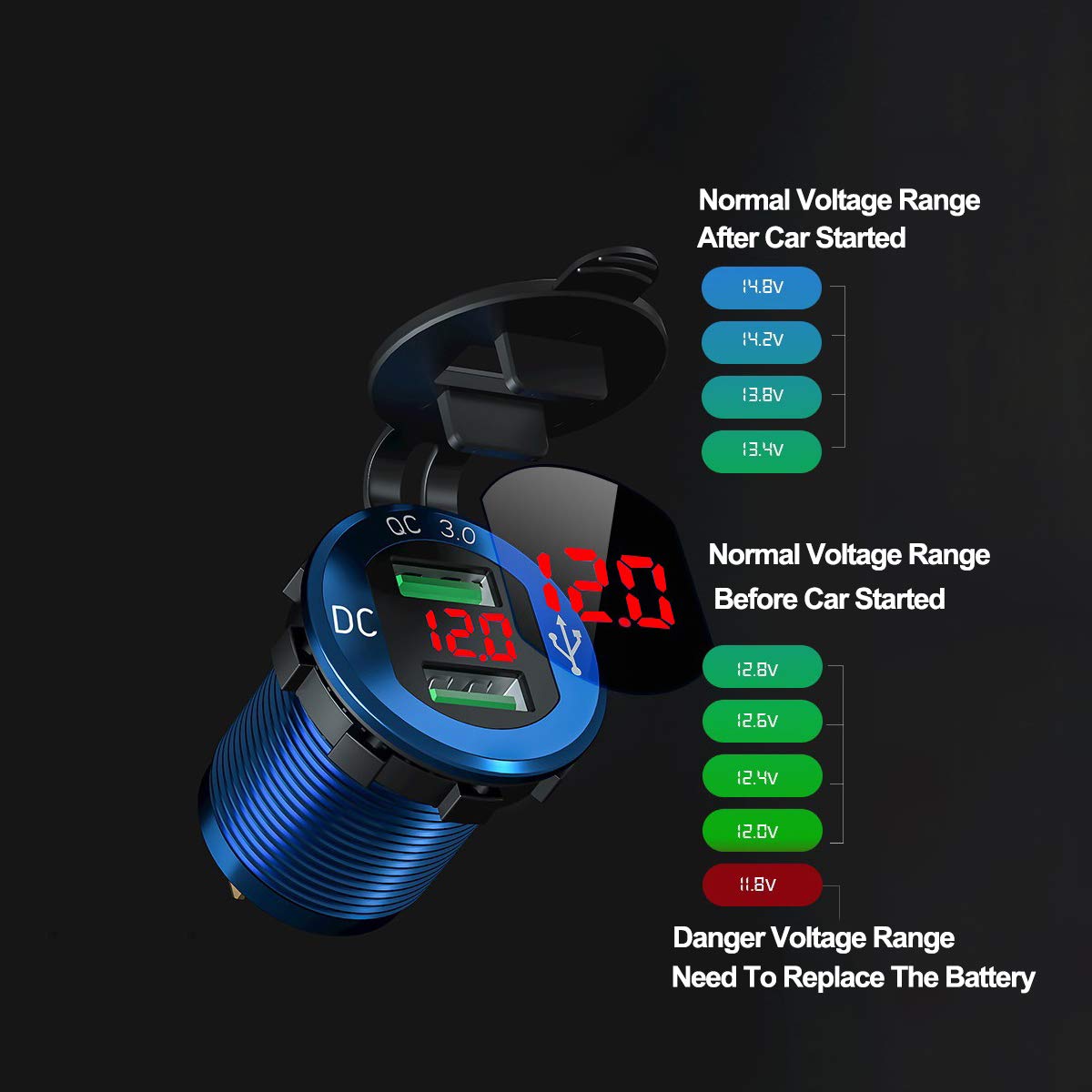 iMESTOU Aluminium Quick Charge 3.0 Marine Dual USB Phone Charger Adapter Waterproof Car USB Socket Outlet DIY Kit with Voltmeter 10A Fuse for 12V/24V