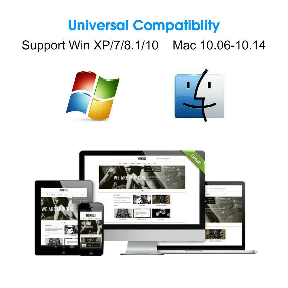 USB WiFi Adapter, AC600 Mbps Dual Band 2.4/5Ghz Wireless USB Mini WiFi Network Adapter 802.11 Mini Wireless for Laptop/Desktop/PC, Support Desktop