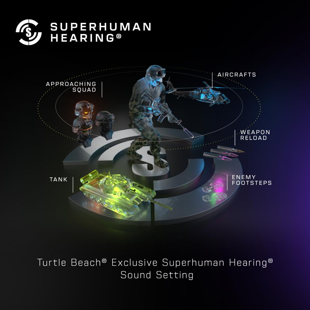 Turtle Beach Stealth 500 Wireless Multiplatform Gaming Headset Renewed Xbox