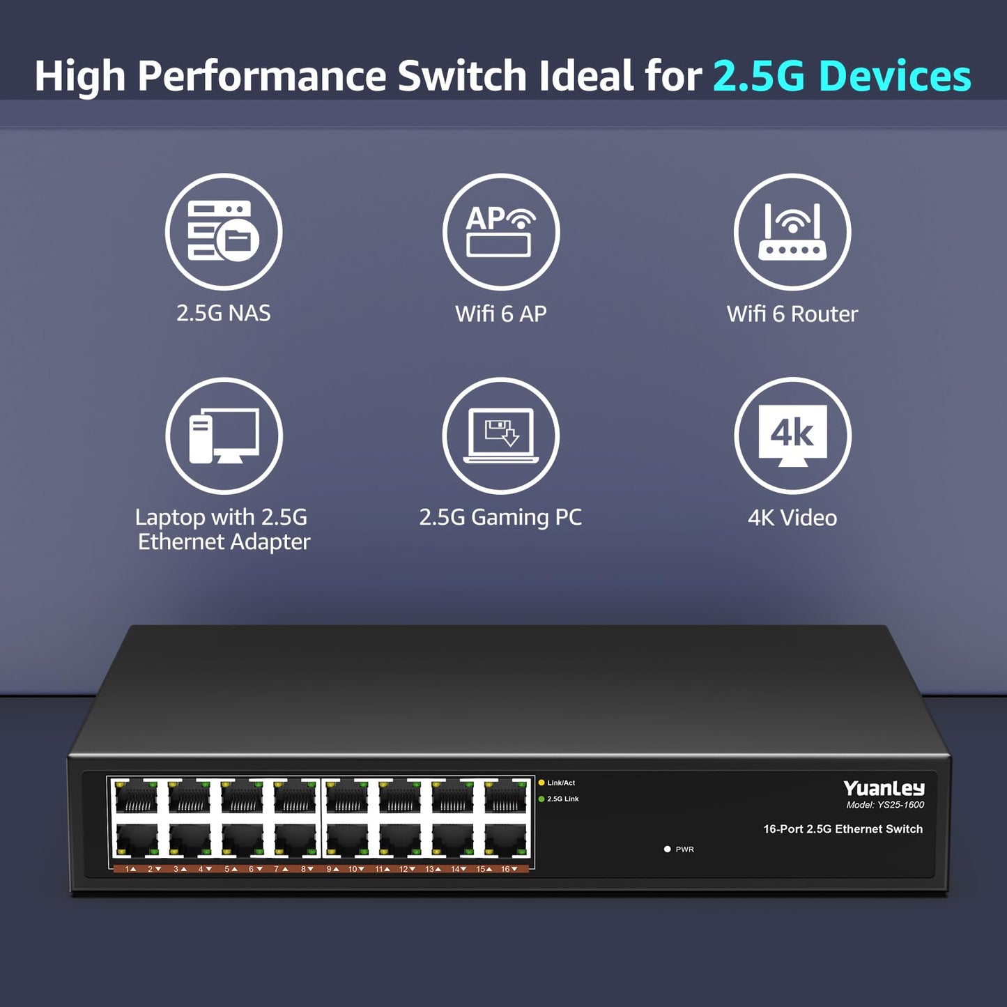 YuanLey 16 Port 2.5GB Unmanaged Ethernet Switch, 16 x 2.5G Base-T Ports, Compatible with 100/1000/2500Mbps, Metal Fanless, Desktop/Rack Mount YuanLey