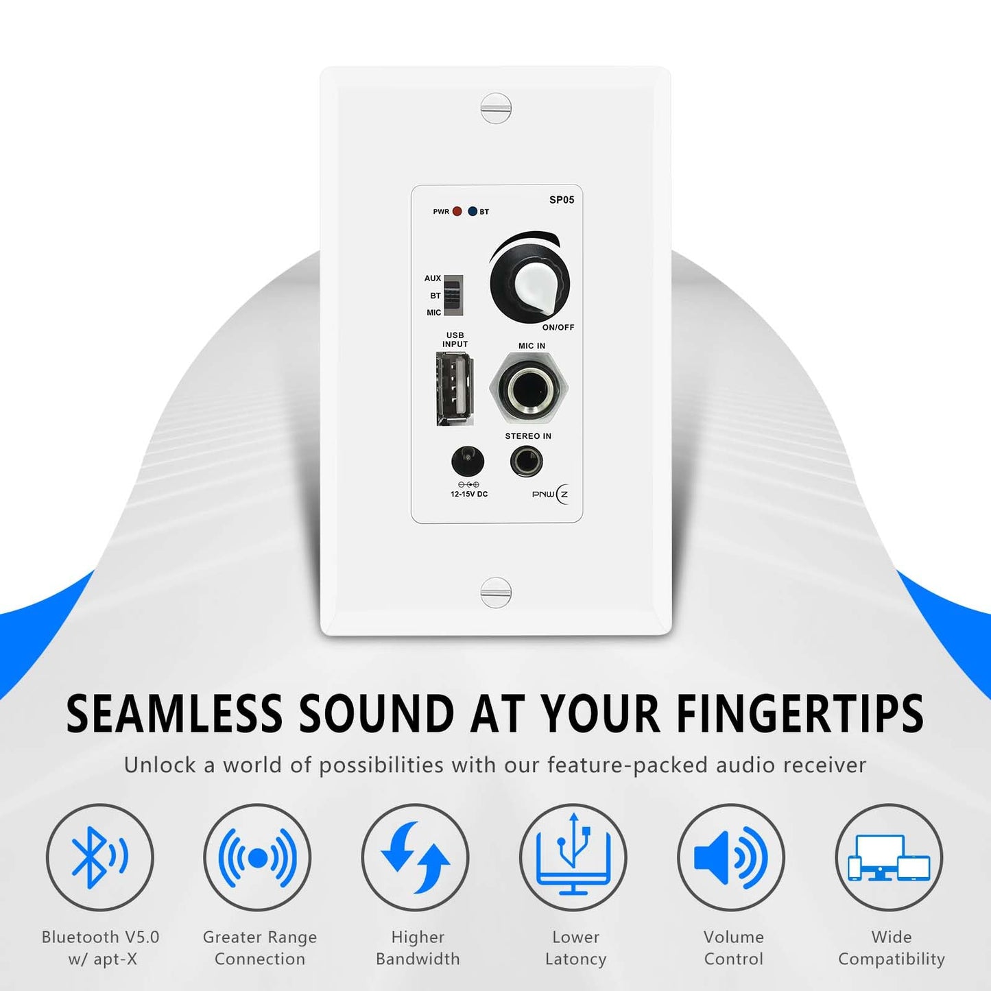 PNWCZ in Wall Audio Control Amplifier Receiver Compatible with Bluetooth 2 Channel Wall Plate with USB Microphone Aux (3.5mm) Input 120W for Sound