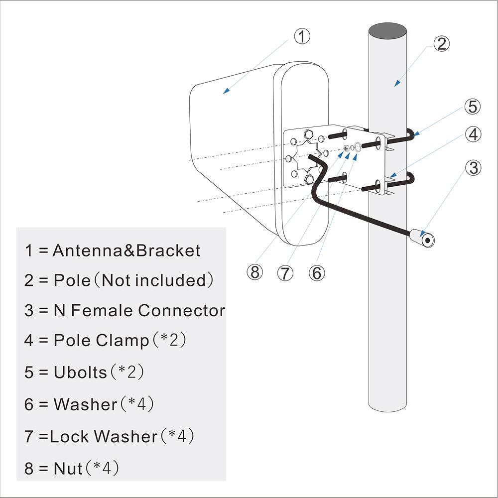 10 dBi Wideband Directional Antenna High Gain Log Periodic Antennas 50 Ohm 3G/4G/LTE/Wi-Fi Universal Fixed Mount Yagi Antenna (698-2700 MHz)