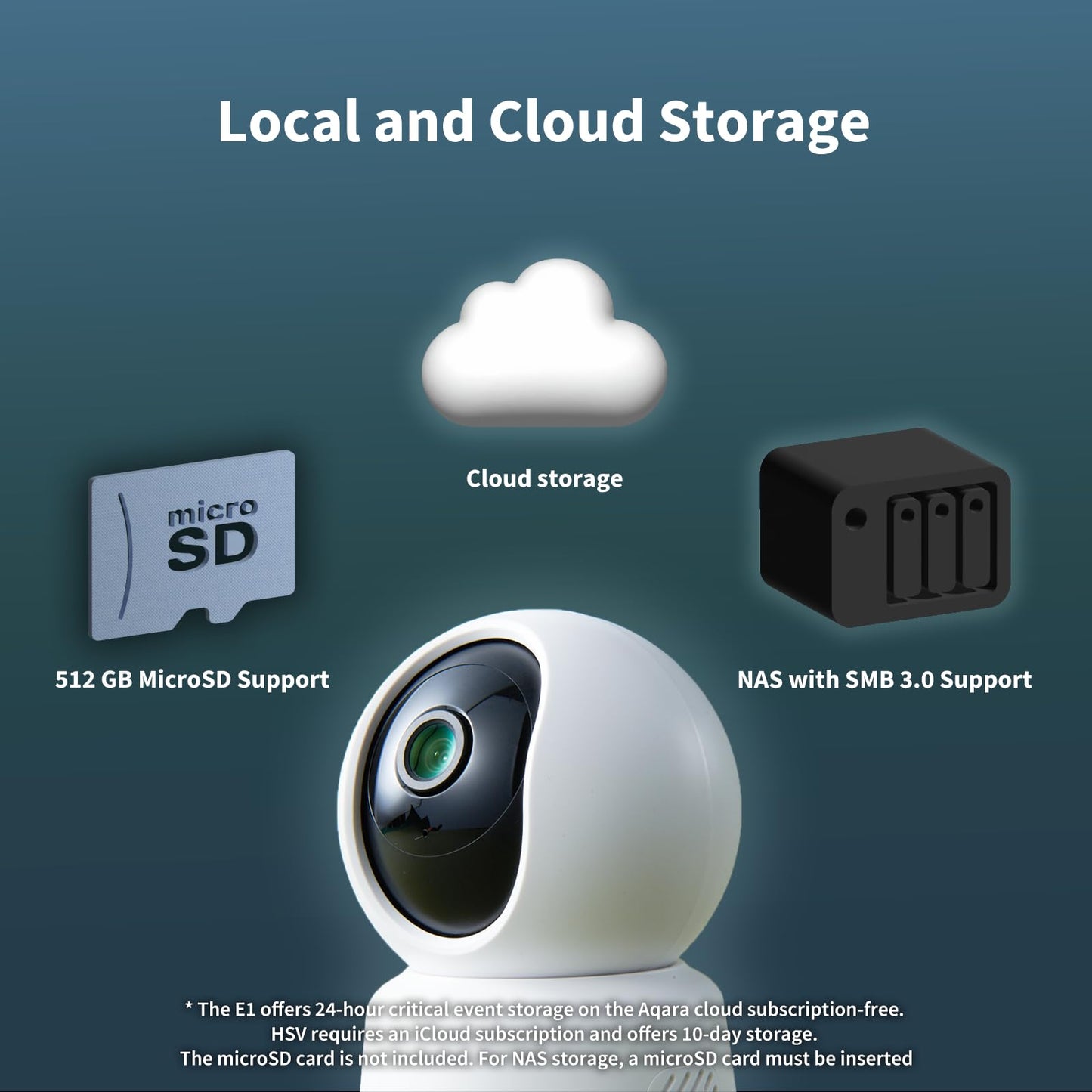 Aqara 2K Indoor Security Camera E1, Pan & Tilt, HomeKit Secure Video Indoor Camera, Two-Way Audio, Night Vision, Person Tracking, Wi-Fi 6, Plug-in Cam