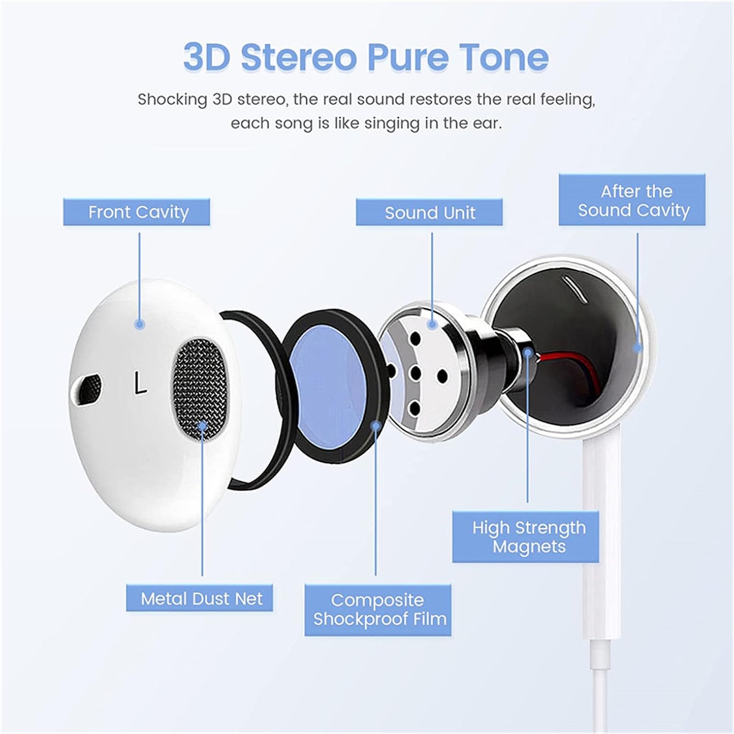 Zetuti 2 Packs Wired iPhone Headphones Earbuds with mic & Remote