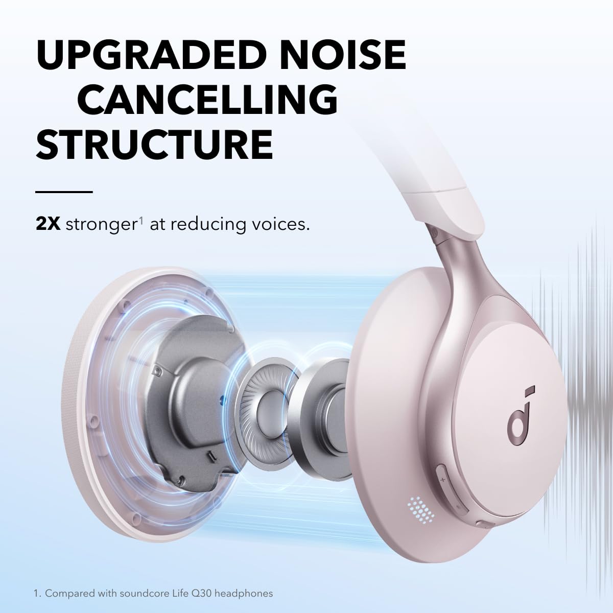 Soundcore by Anker, Space One, Active Noise Cancelling Headphones, 2X Stronger Voice Reduction, 40H ANC Playtime, App Control, LDAC Hi-Res Wireless…