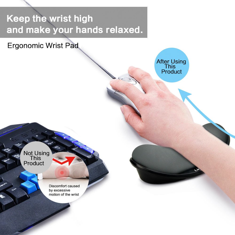 LINGSFIRE Memory Foam Mouse, Keyboard Wrist Rest Pad Anti-Skid Mousepad Support Mat for Office Computer Laptop Mac- Durable Comfortable Lightweight