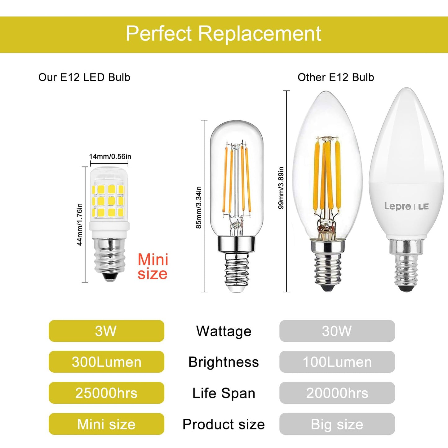 E12 Base Candelabra Small Light Bulb 3W 120V Cool White 6000K 6-Pack