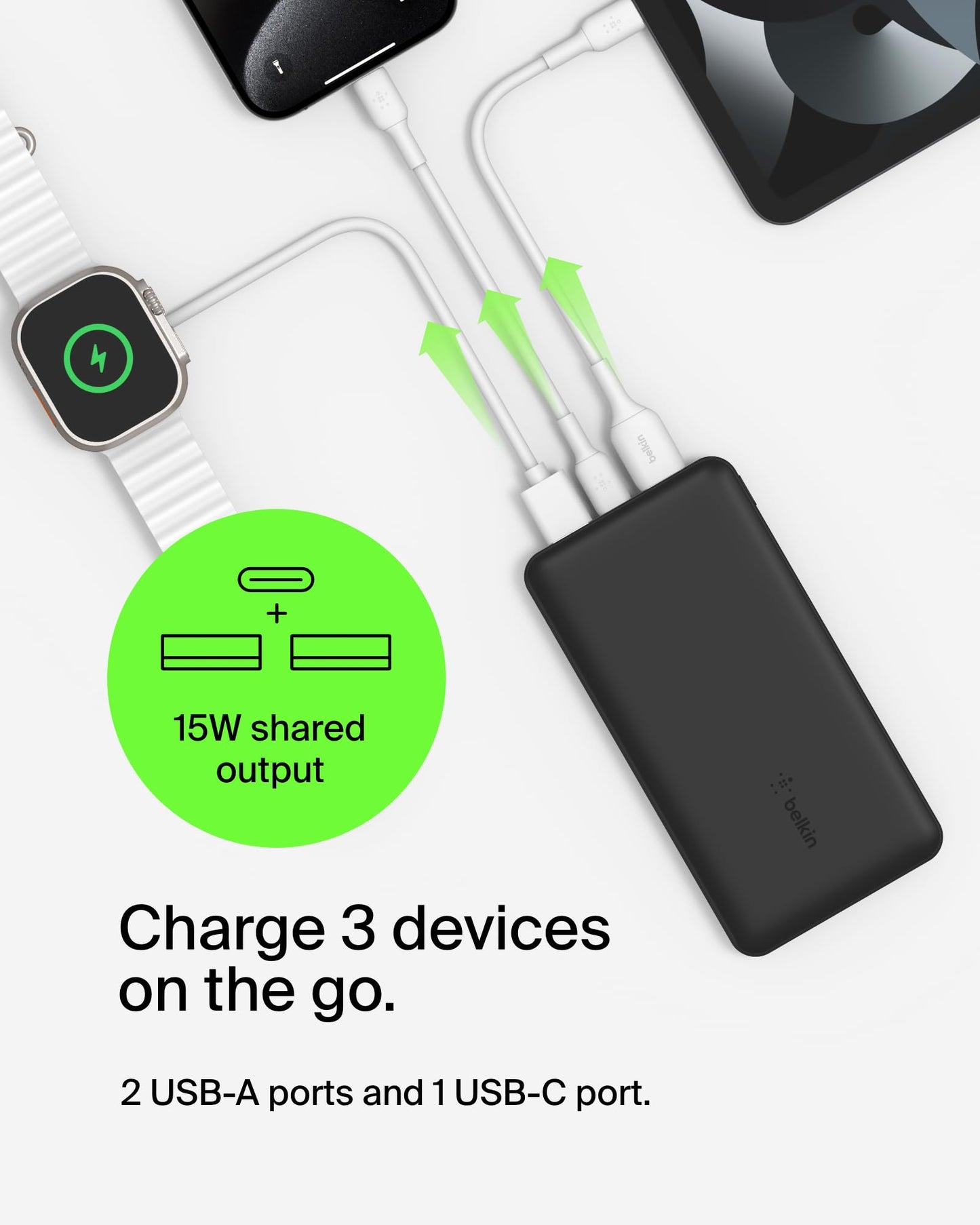 Belkin Portable Charger, USB-C Power Bank 20000 mAh w/ 2 USB-A Ports, 15W w/ Type-A to Type-C Cable - iPhone 17, Air, Pro, Pro Max, AirPods, Apple
