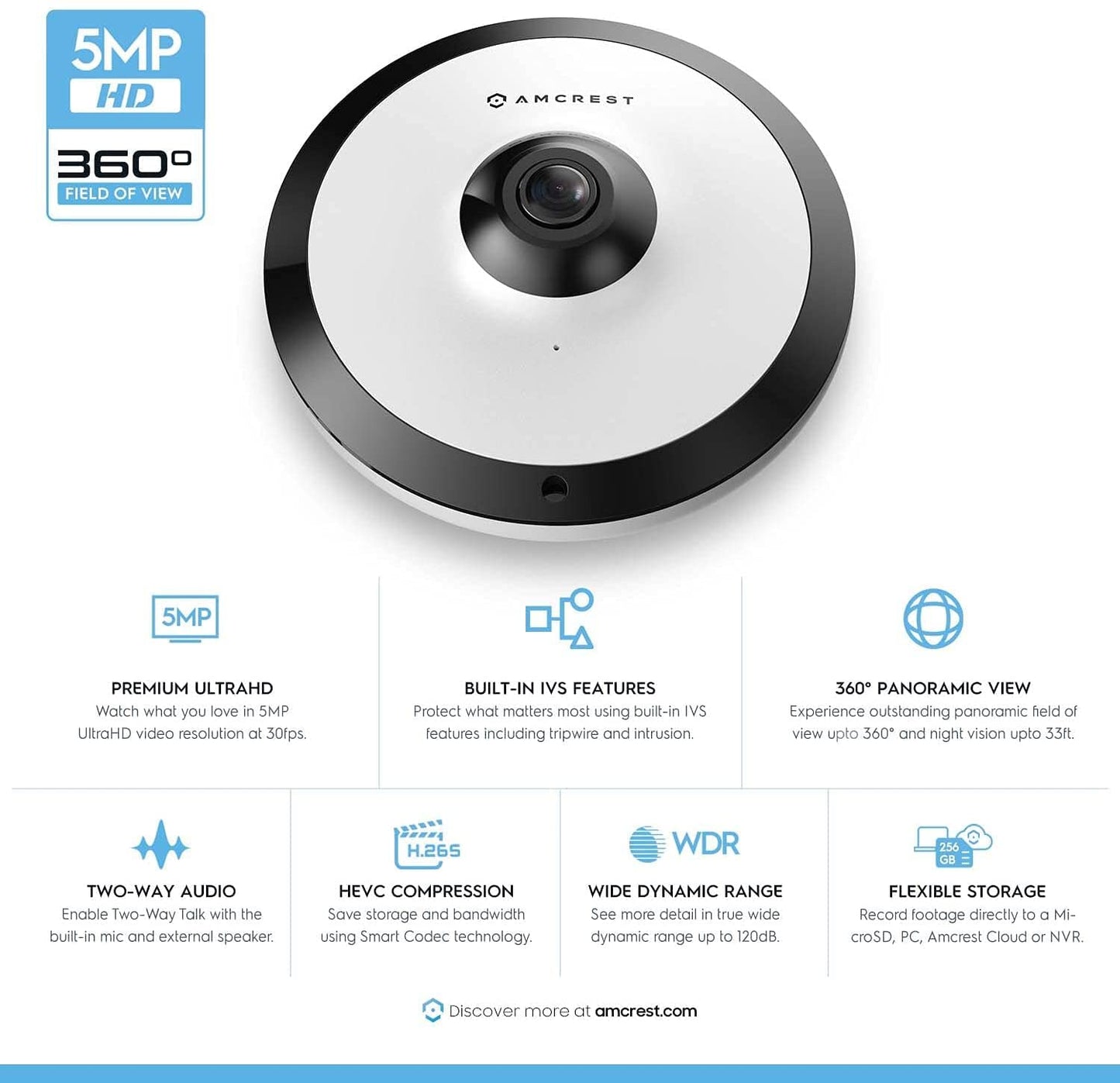 Amcrest Fisheye IP POE Camera, 360° Panoramic 5-Megapixel POE IP Camera, Fish Eye Security Indoor Camera, IVS Features and People Counting, MicroSD