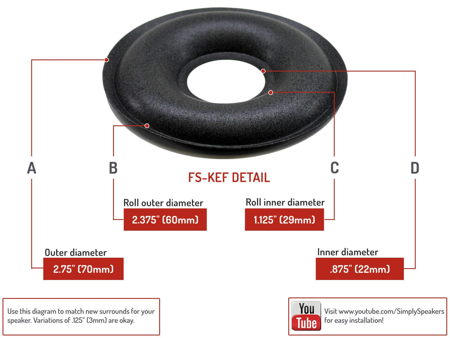 KEF Reference 102/3, 103/3, 103/4, Complete System Speaker Repair Kit FSK-KEF103C