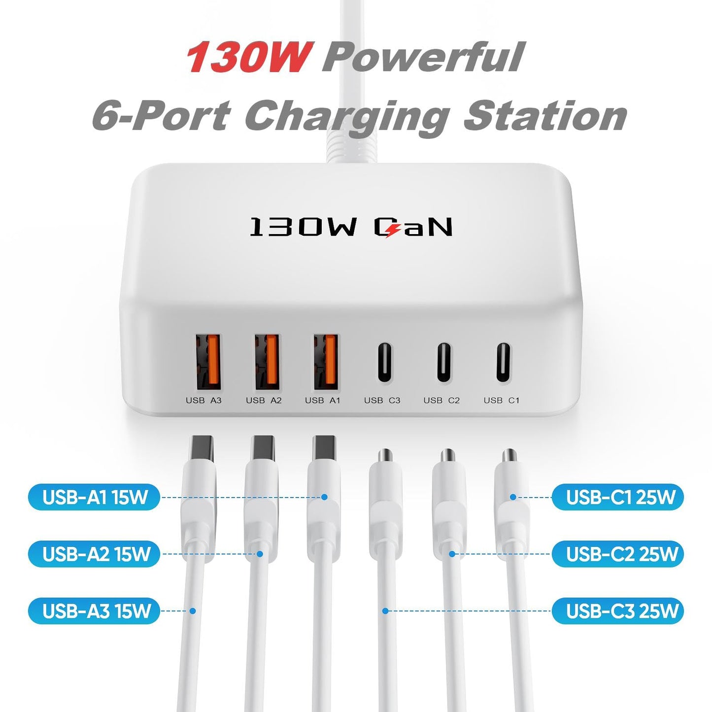 2026 Updated Charging Station for Multiple Devices?130W GaN 6-Port USB C Charger Block ?USB C Wall Charger Power Strip Adapter Plug for iPhone 17 16