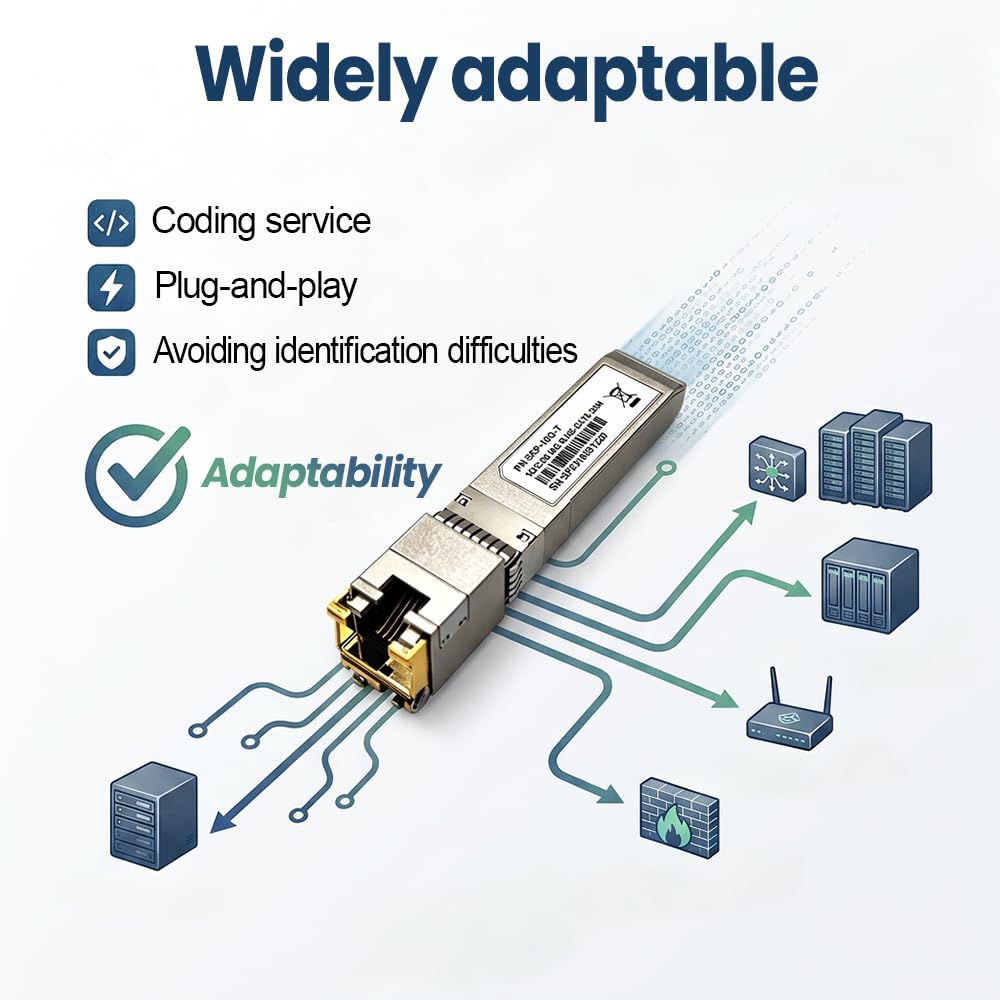 10G SFP+ Transceiver, Copper Modules with 10Gbps 30M Reach, SFP+ to RJ45 Module for Data Center & Enterprise Network Switch