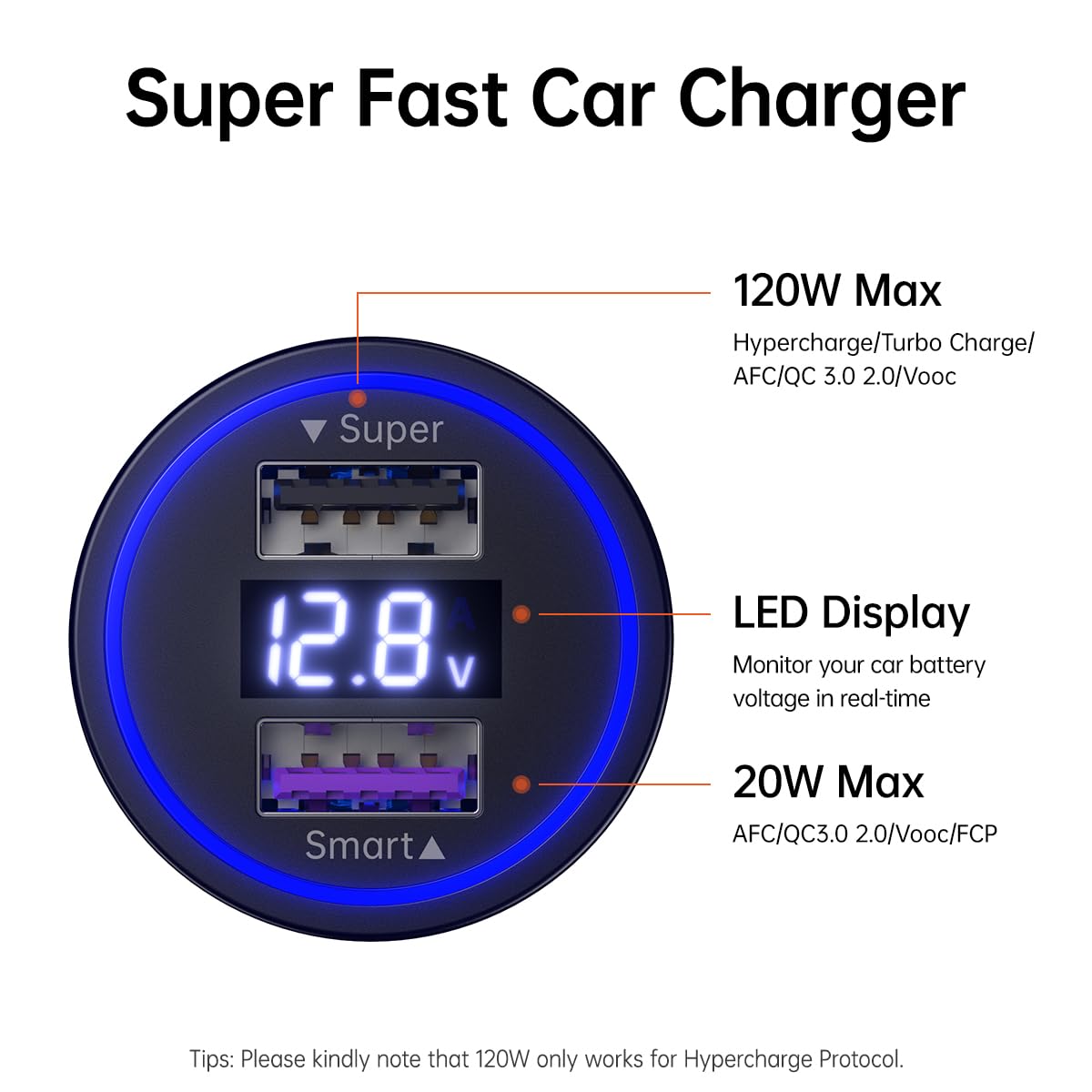 for Xiaomi Car Charger 120W 100W 90W 67W Hypercharge Fast Charger for Xiaomi 17 15 14 13 12 14t 13t 12t 12s Pro Lite Redmi Note K80 K70 K60 K50 Pro