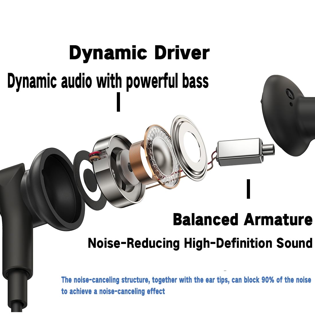 USB C Wired Headphones with Noise-Canceling Mic,Dual-Driver Noise-Isolating Wired Earbuds with Call Noise Reduction,Type C Plug Deep Bass In ear…