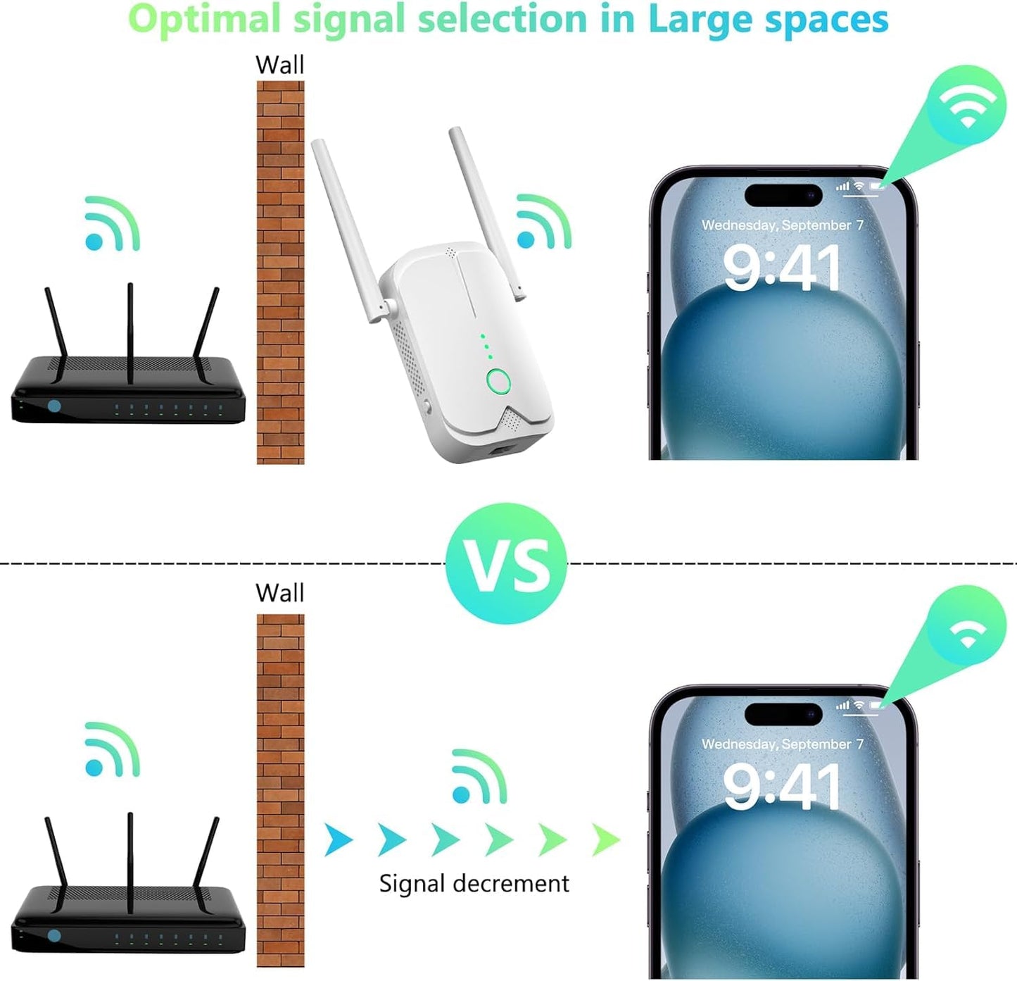 WiFi Extender Signal Booster Up to 9000sq.ft and 55 Devices, WiFi Range Extender, Wireless Internet Repeater, Long Range Amplifier with Ethernet Port