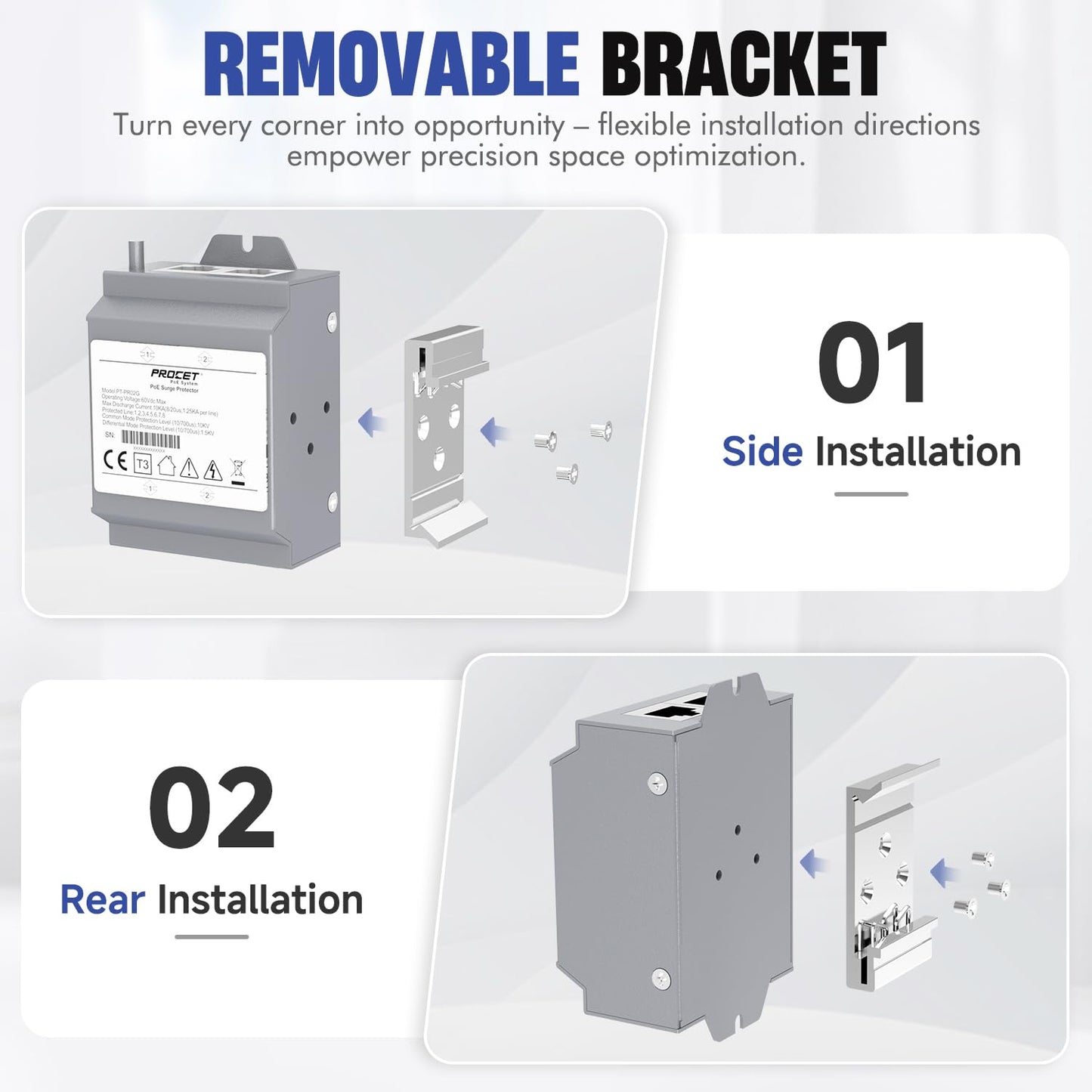 PROCET Ethernet Surge Protector Gigabit - 2 Pairs Port 20KV Industrial Lightning Arrestor for -40°F to 185°F, 120W/port PoE++ RJ45 Surge Protector