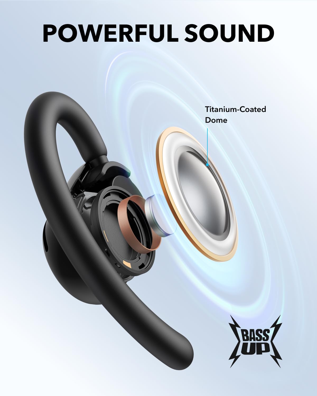 Soundcore V20i by Anker Open-Ear Headphones, Adjustable Ear Hooks, Ultra-Comfort, Snug Fit, Powerful Sound, Clear Calls, IP55, 36H Playtime, Bluetooth