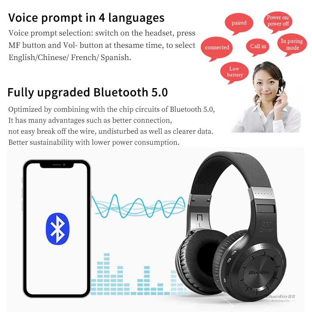 Bluedio V5.0 Bluetooth Headphones Over Ear, Wireless Bluetooth On-Ear Stereo Earphones Noise Cancelling, Soft Memory-Protein Earmuffs, w/Mic (Black)
