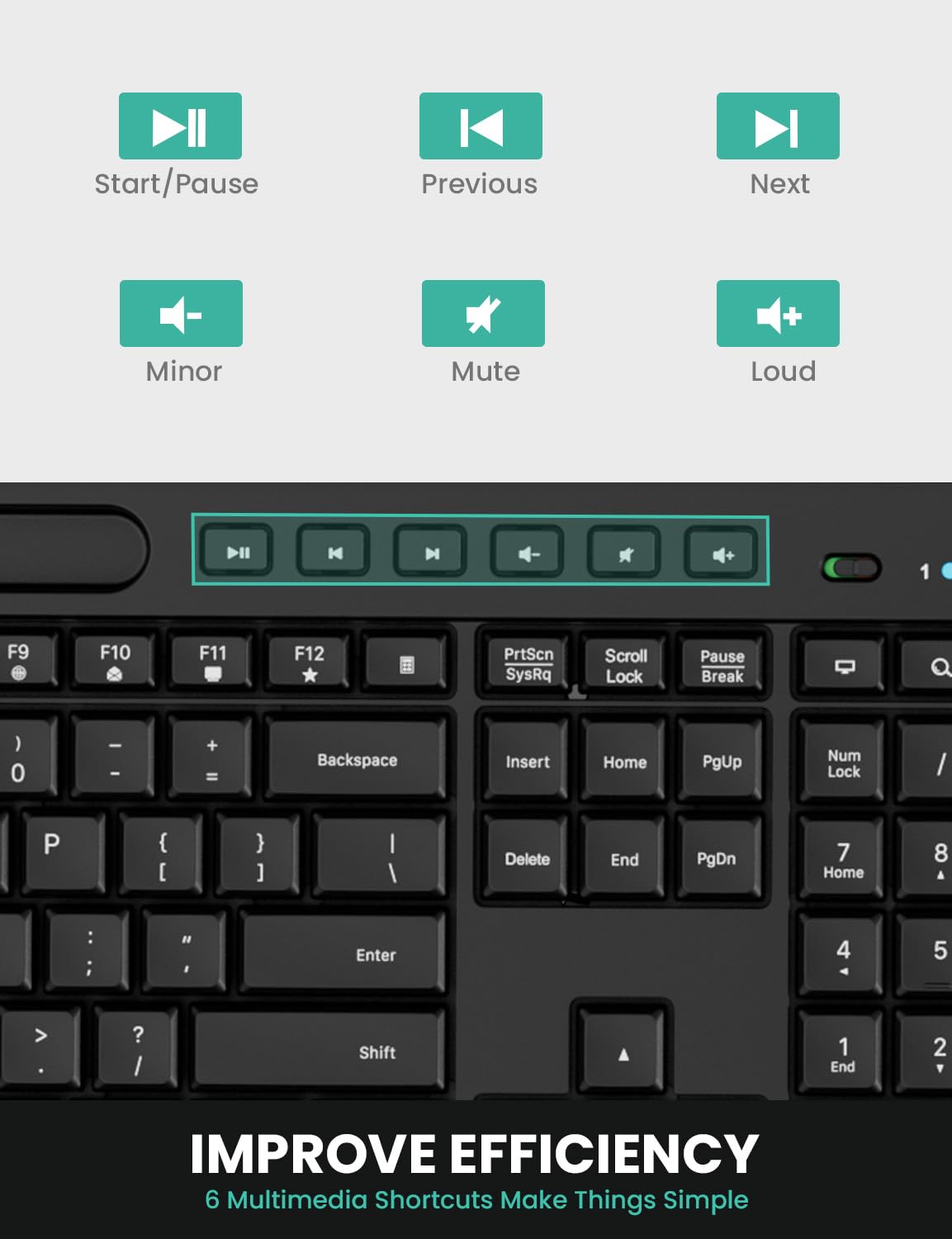 Ergonomic Wireless Keyboard and Mouse Combination, LIZRROT 2.4GHz Quiet Full Length Mouse and Keyboard, Wrist Stand, Phone Holder, Compatible