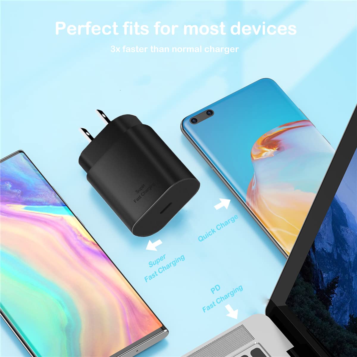 25W Super Fast Charger Type C Wall/Car Charger Combo Kit for Samsung Galaxy S26 S25 S24 S23 S22 S21 Ultra Plus A53 A52 A14 A25 A42 A32 Xcover 7 6