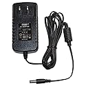 HQRP AC Adapter Compatible with Bose SoundDock XT Speaker 626209-1900 Power Supply Cord Adaptor Sound-Dock-XT + HQRP Euro Plug Adapter