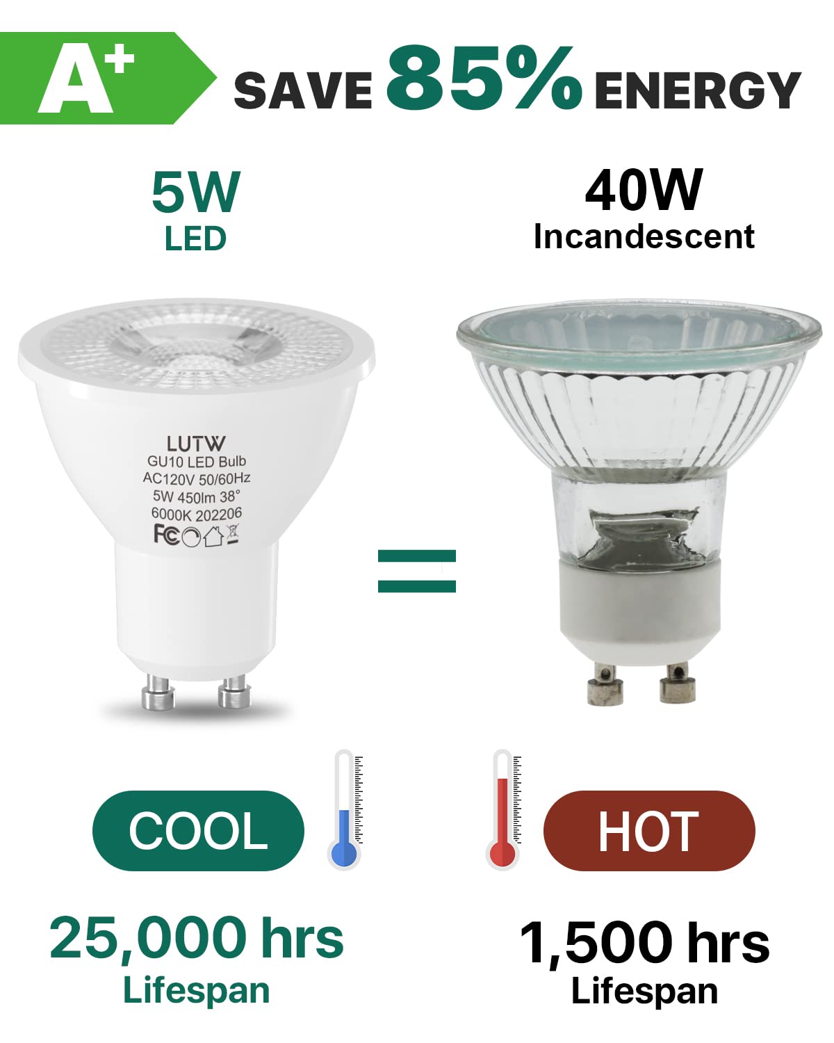 LUTW MR16 Dimmable LED Spot Bulbs, 38° 40W 6000K Cool White, 6 Pack