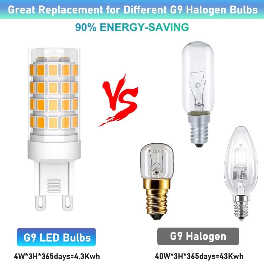 2-Pack G9 LED Bulb 4W W10709921 Microwave Light Bulb Compatible with Kitchenaid Jenn-air Whirlpool Maytag Replace for W10112515 AP5983626 PS11722423