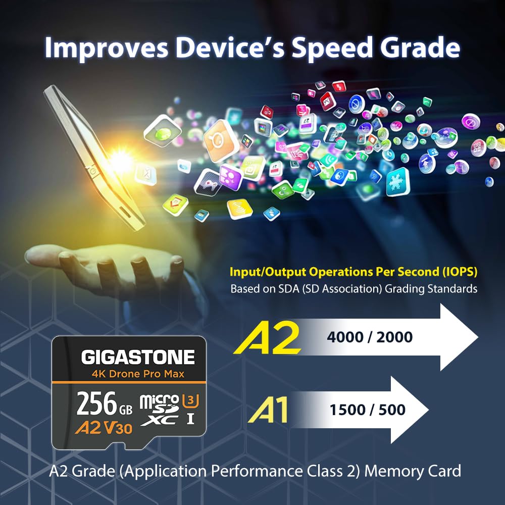 ?5-Years Data Recovery??Designed for Drone? GIGASTONE 256GB Micro SD Card, 4K Drone Pro Max, A2 V30 for DJI Drone, 4K UHD Video Recording, R/W up