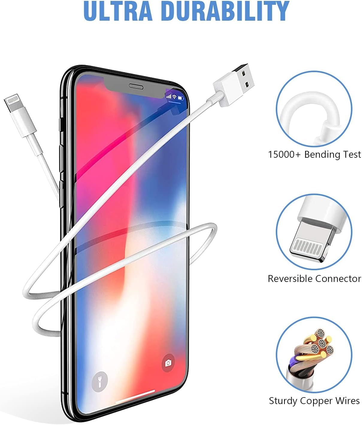 iPhone Charger,2Pack 6FT USB Wall Charger Fast Charging USB Cable Charging Cube Travel Plug Block with 6Foot Fast Cuble Lightning Cable Cord…