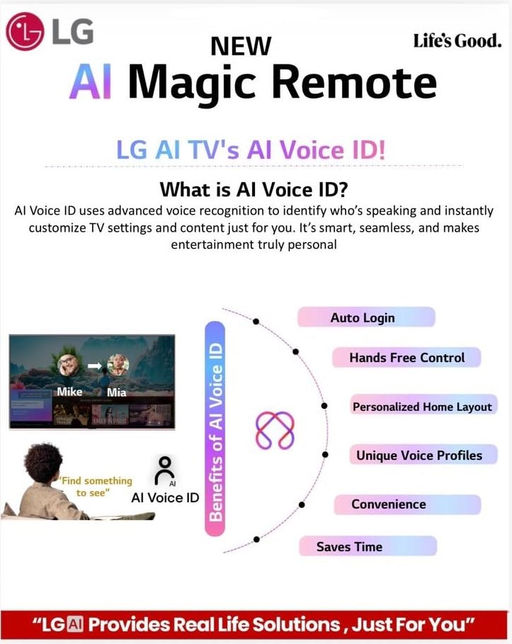 LG Original AI Magic Remote Control for All LG TVs: OLED, QNED, UHD, LED, LCD (MR25GA) Only for 2025 Models (Renewed)