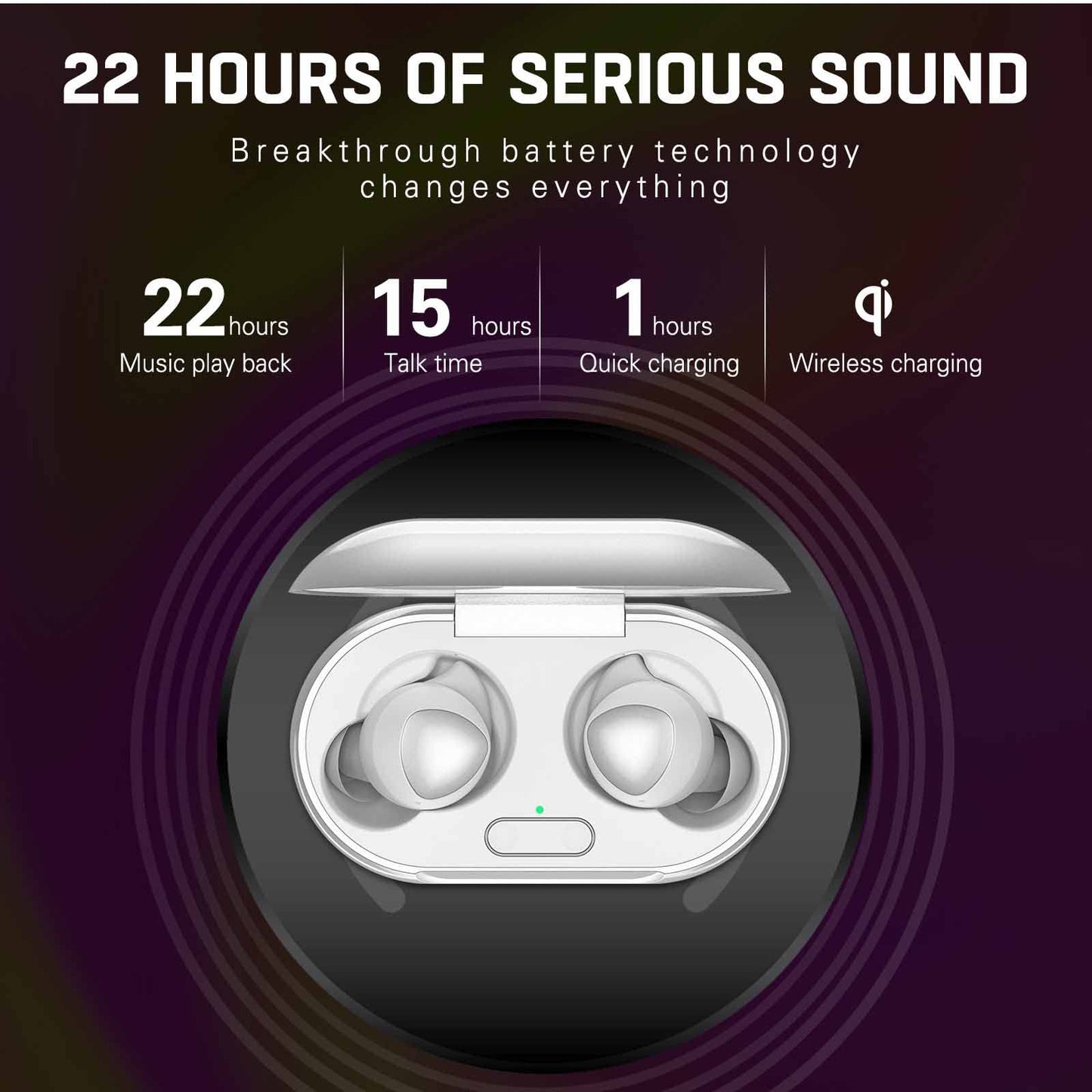 UrbanX Street Buds Plus for Samsung galaxys Tab A7 Lite - True Wireless Earbuds w/Hands Free Controls (Wireless Charging Case Included) - White