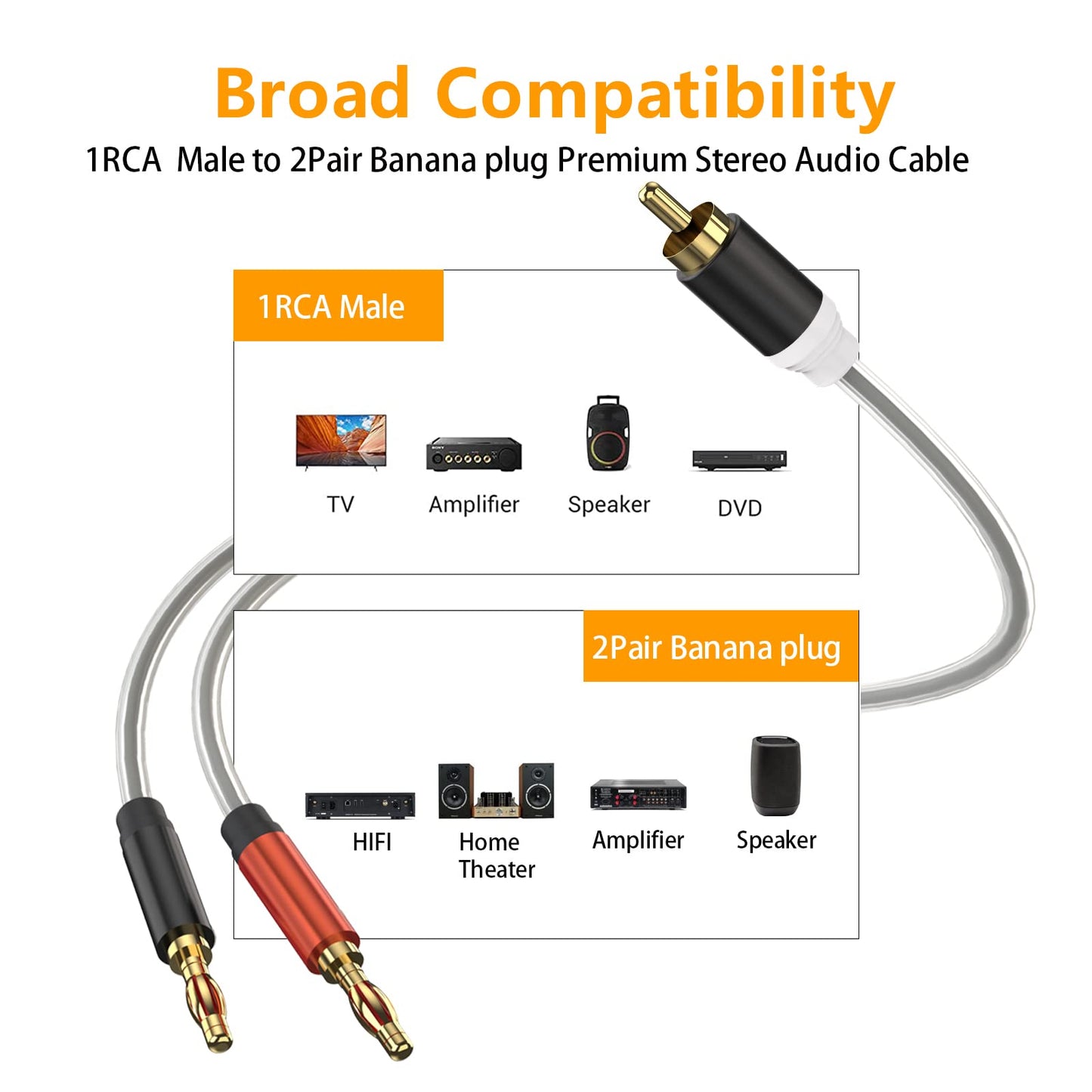 HOSONGIN RCA to Banana Plug Speaker Cable 3.3 Feet -2 Pack, Gold-Plated Dual-Shielding Hi-Fi Stereo Cable for Home