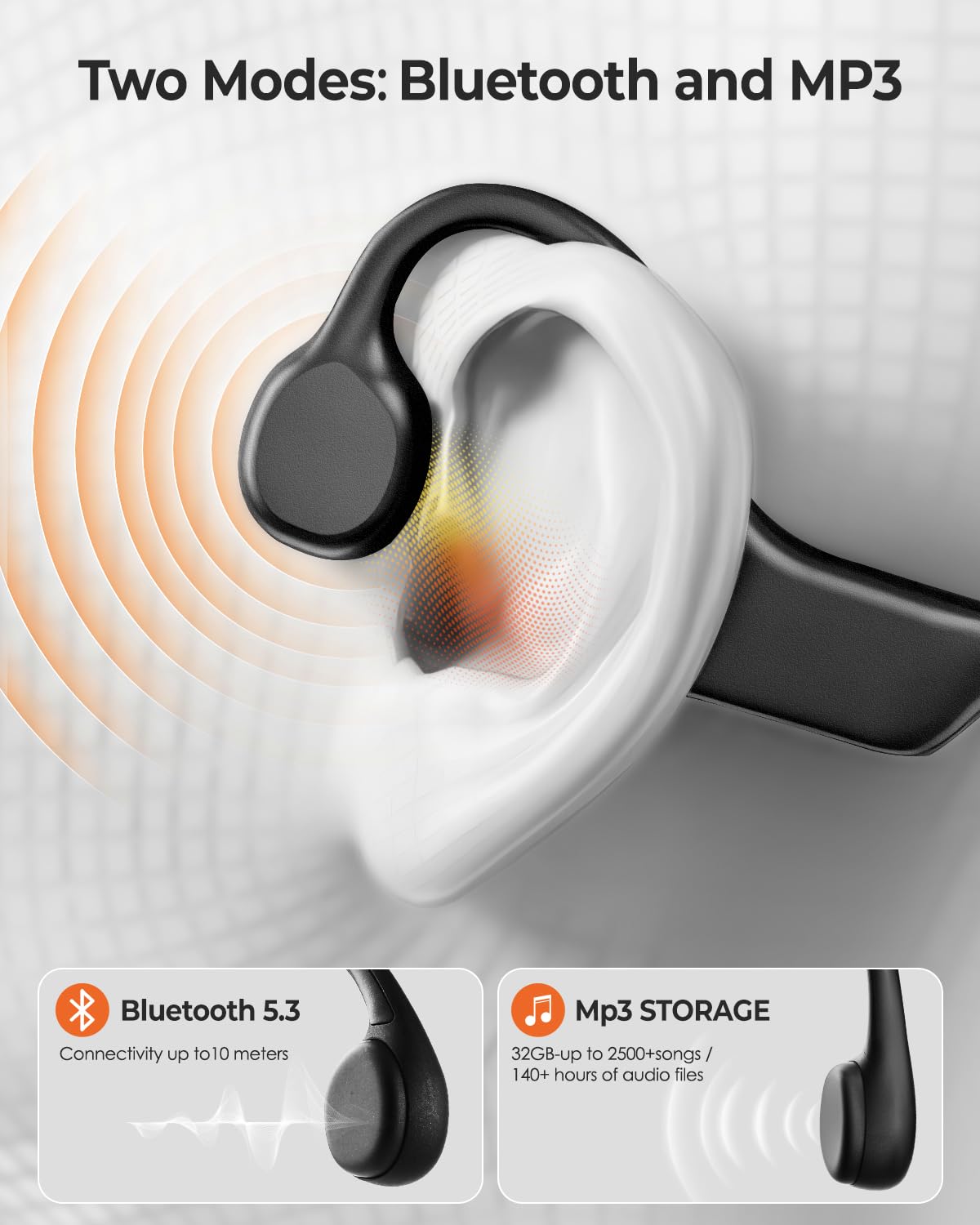 Banoshalo Bone Conduction Headphones X7 Pro, Deep Black, Open Ear Design, IPX8 Waterproof, Bluetooth, MP3 Mode, 10H Battery, Swimming Sports…