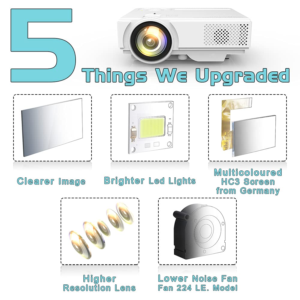 Mini Video Projector, 1080P Supported, Portable Outdoor Movie Projector, 176" Display Compatible with TV Stick, HDMI, USB, VGA, AV for Home
