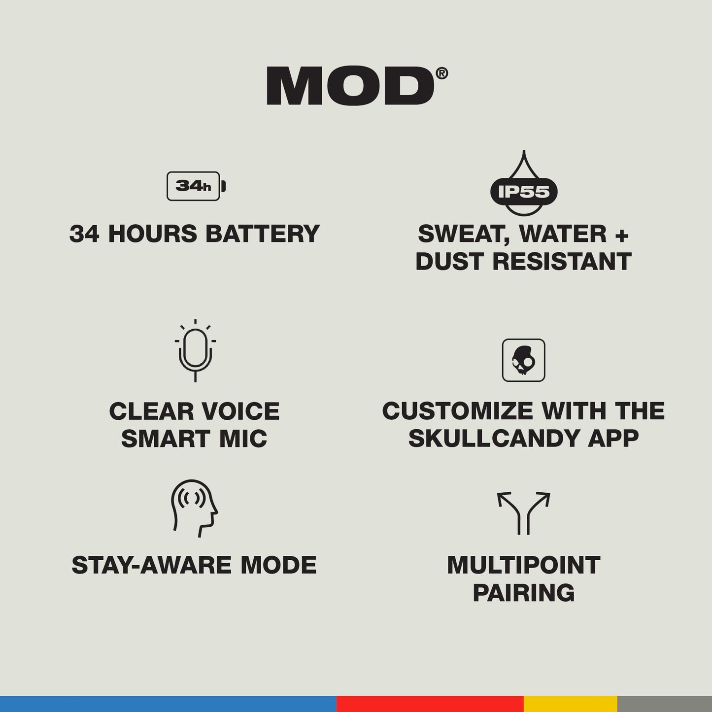 Skullcandy Mod Wireless In-Ear Bluetooth Earbuds - Light Grey/Blue