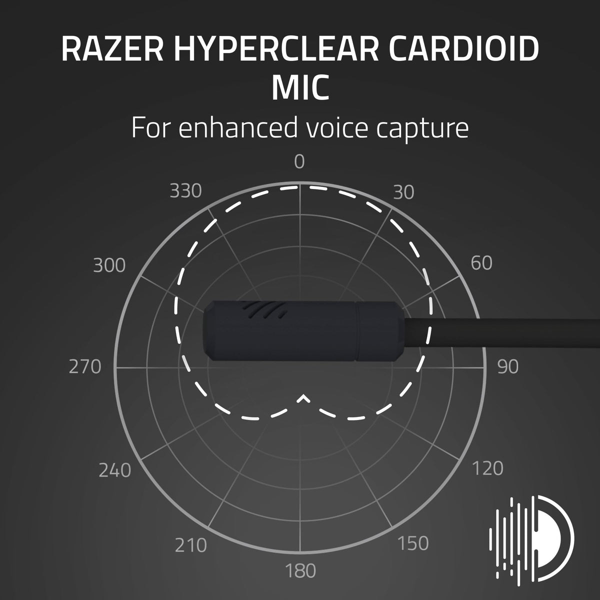 Razer Kraken Kitty V3 X Wired Gaming Headset, Kitty Ears, Black