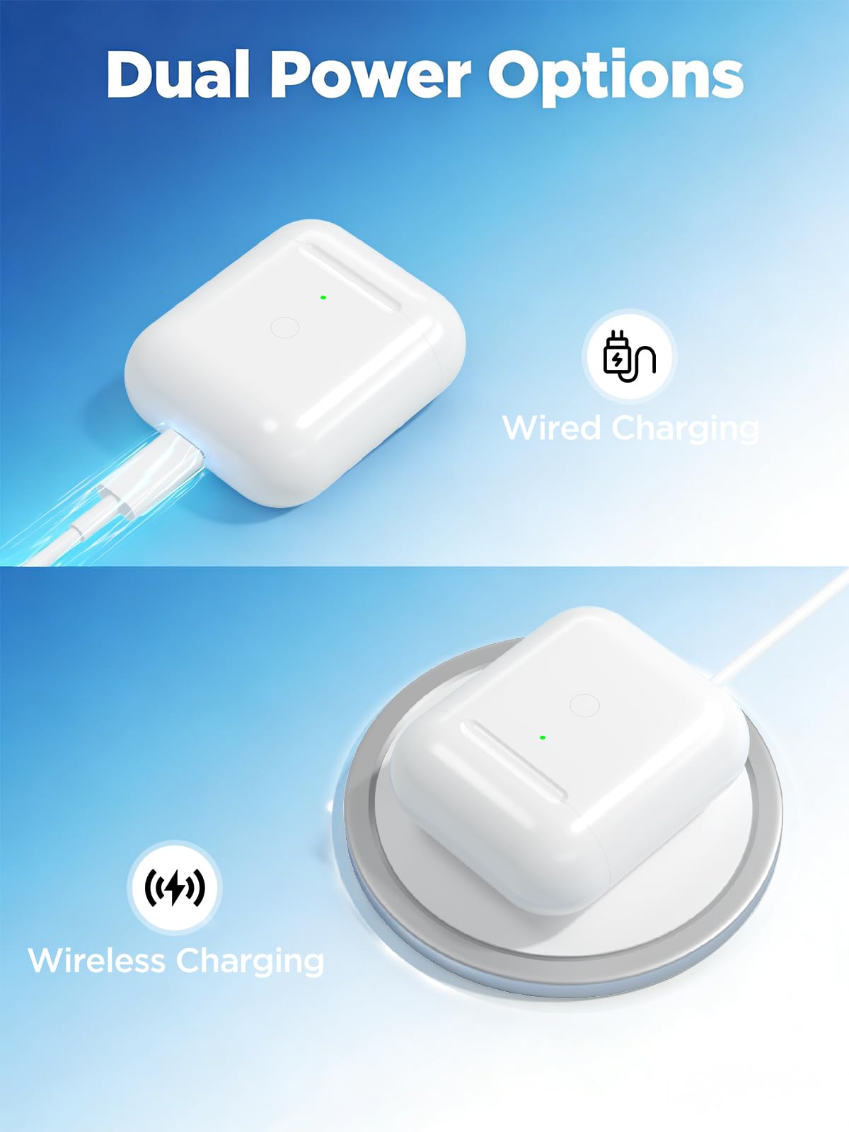Replacement Charging Case for AirPods 1st/ 2nd Generation, Wireless Charger Case for Air Pod 1/2 Gen, Support Bluetooth Pairing Sync Button, No