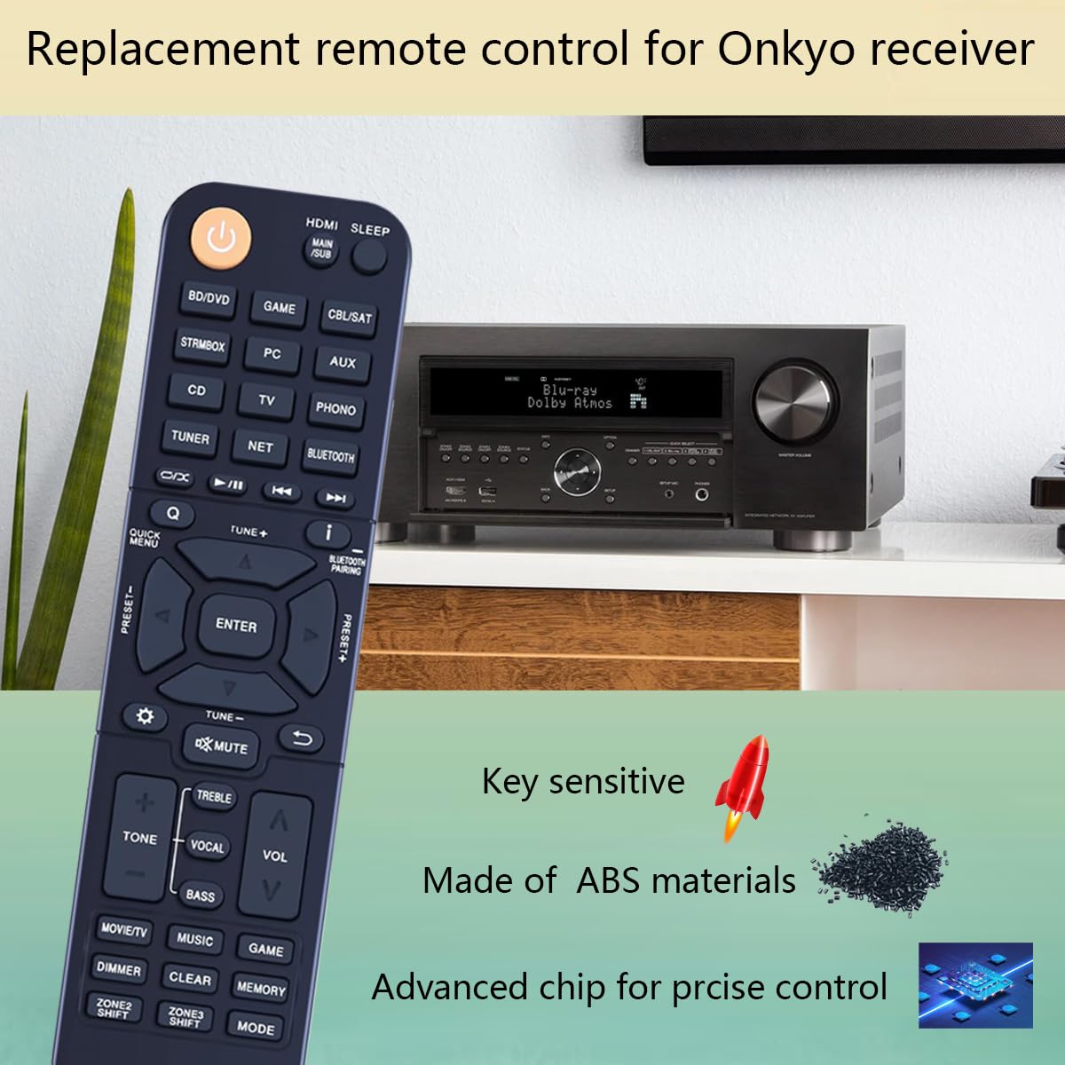 Remote Control Replacement for Onkyo AV Receiver RC-972R TX-NR7100 TX-NR6100 TX-NR5100 TX-NR3100 TX-NR696 TX-SR494 TX-NRSR393 TX-RZ50 TX-RZ70