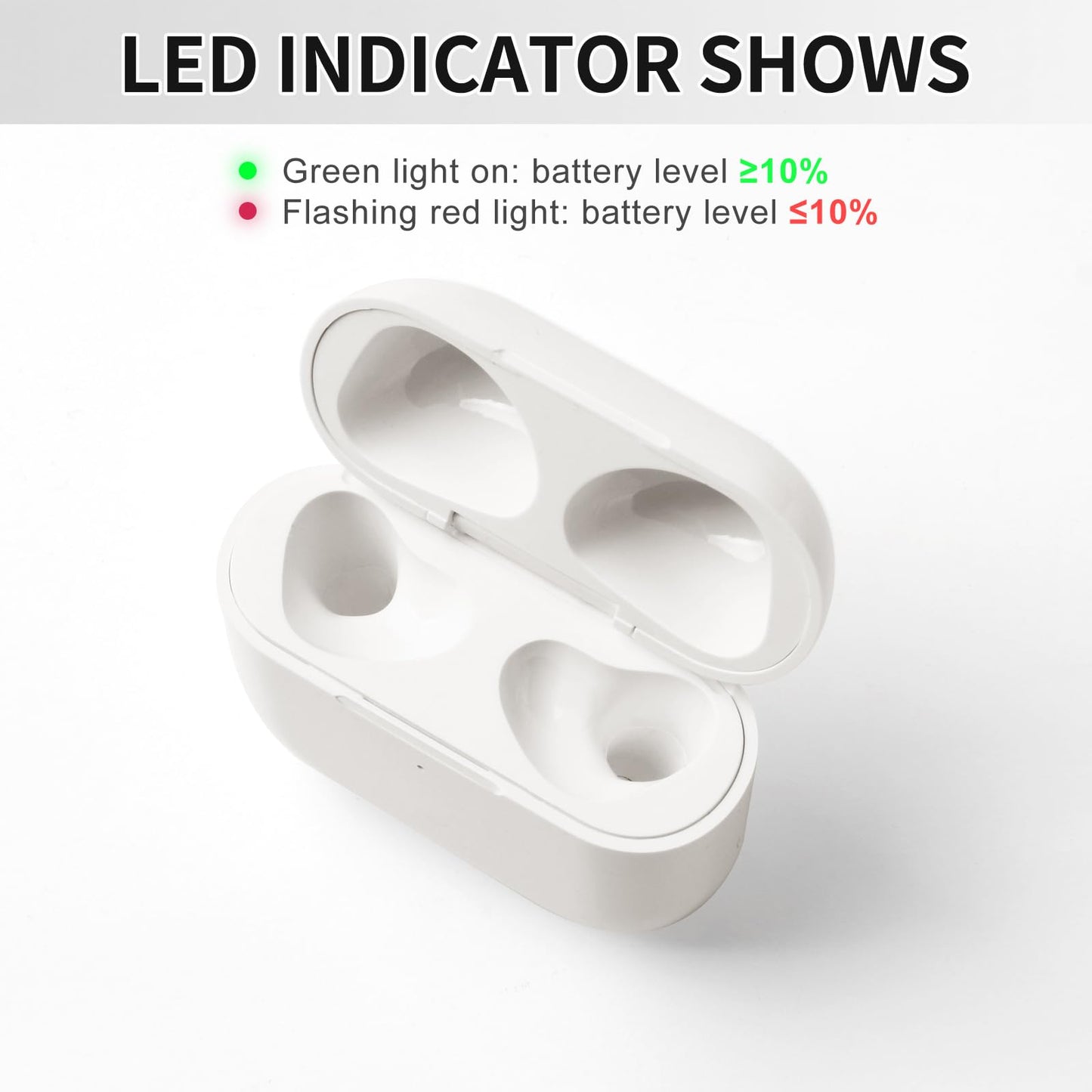 Charger Case for AirPod 3rd Generation Charging Case with Magsafe, Replacement Charging Case for Airpods Gen 3 Support to Wireless Sync Pairing