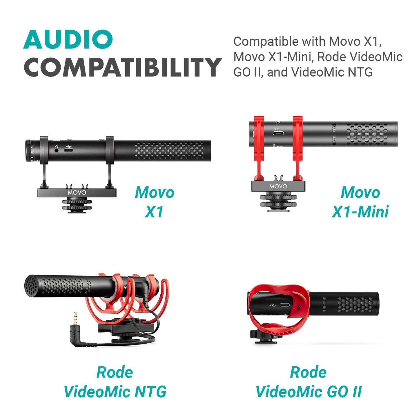 Movo IMA-5 USB-C to 11.8" (30CM) Lightning Microphone Adapter Cable - Connect USB-C Shotgun Mics to iPhone/iPad - Compatible X1, X1-MINI, VXR10-AI