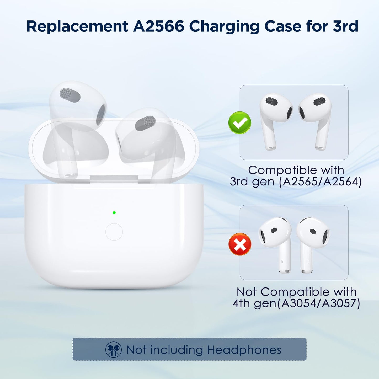 Replacement Charge Case for AirPod 3rd Generation Charging Case, Wireless Airpod Charging Cases Only with Bluetooth Pairing Sync Button, Replacement