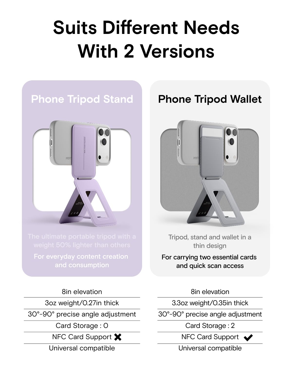 MOFT Phone Tripod Stand Selfie Stick for iPhone, Multi-Angles iPhone Stand, Lightweight & Portable Phone Holder, Strong Magnets, MOVAS Vegan Leather